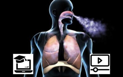 Técnicas de Respiración Para el Día a Día